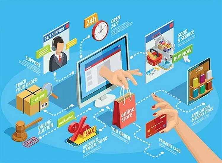 Những điều lưu ý khi mua hàng trên sàn TMĐT