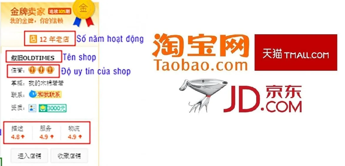 Có nên mua hàng Quảng Châu cao cấp?